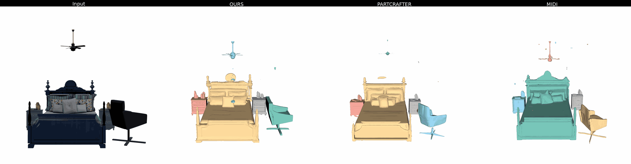 Static 3D comparison: KidsRoom-77034