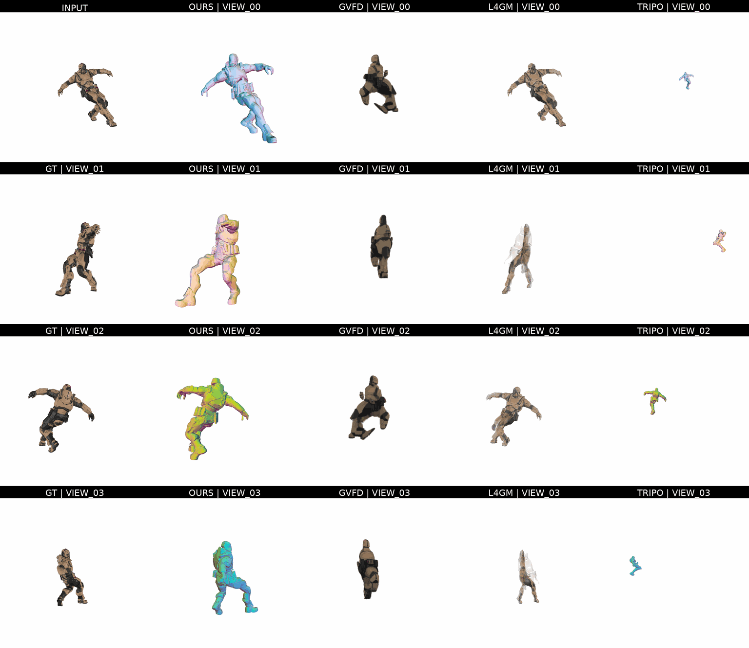 4D GIF sample ironman